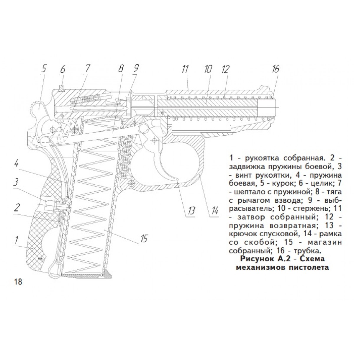 Назовите части оружия. Конструкция пистолета Макарова схема. Взрыв схема пм17т. Механизм пистолета Макарова схема. Схема пистолета ПМ 9мм.