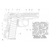 Сигнальный пистолет МР-371-03 (ПМ Макаров)